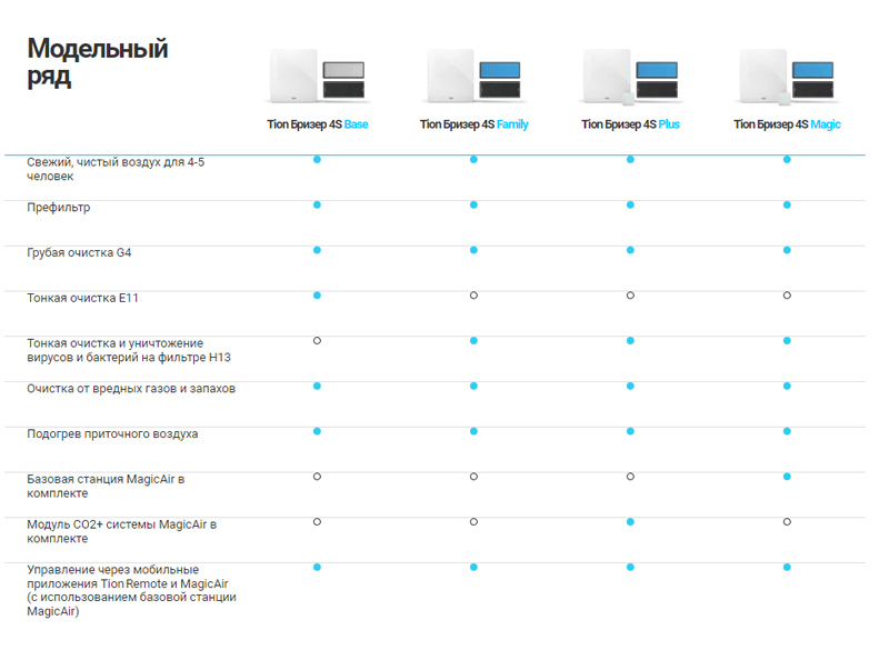 Бризер 4S-5.jpg