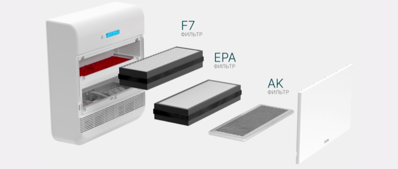 Бризер O2-4.jpg